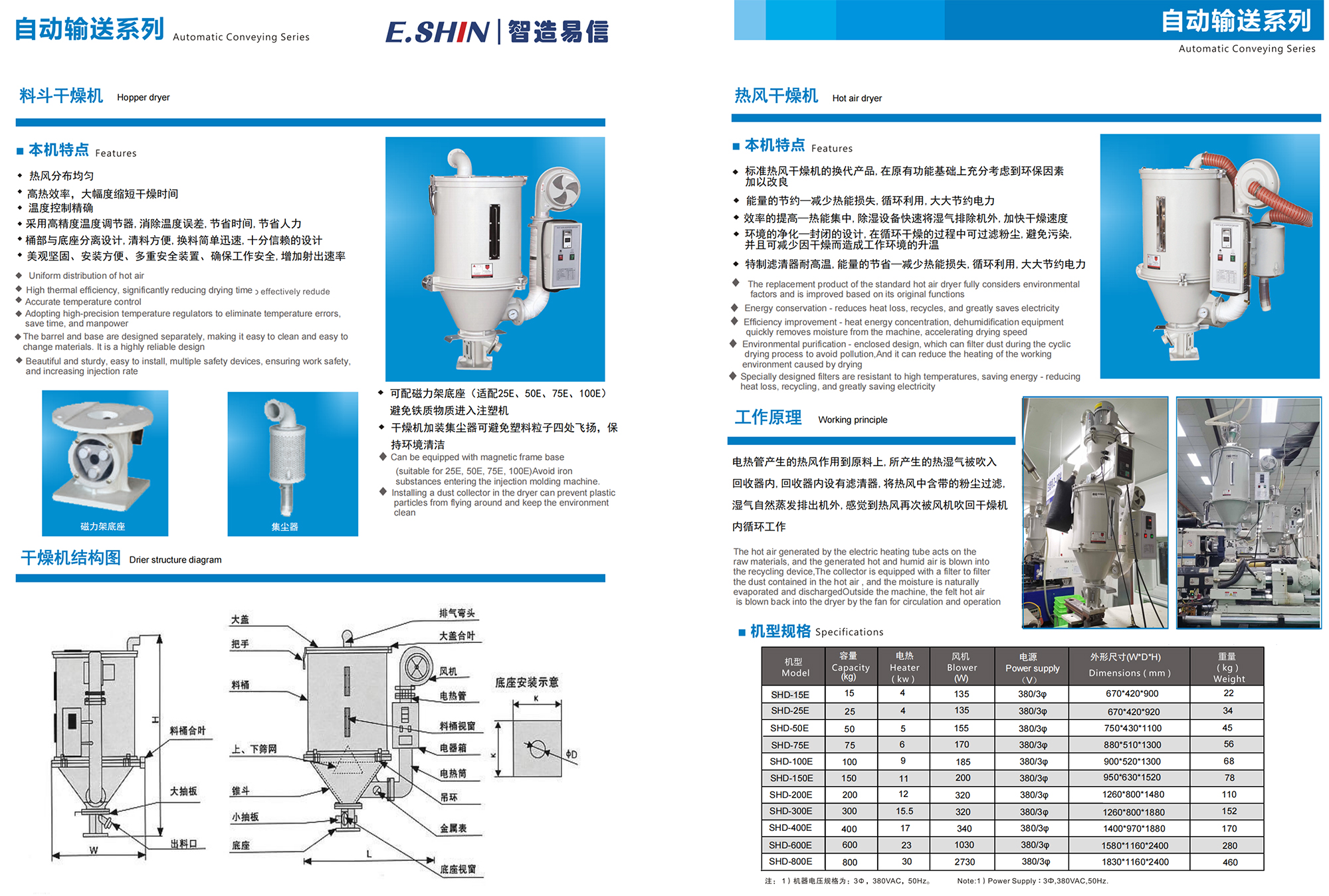 智造易信-样本 - S型号-副本合并_纯图版-15.jpg